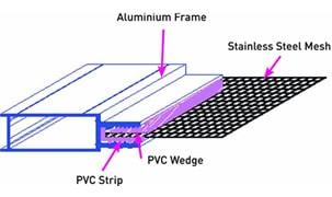 Clearvision-Just Mesh security doors Clearvision Just Mesh Security Doors